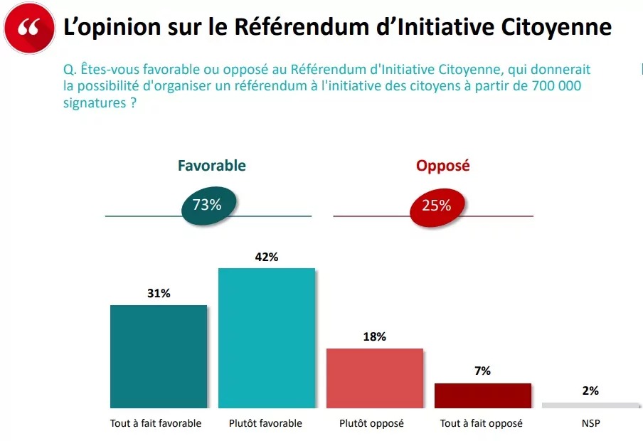 Opinions RIC 2019